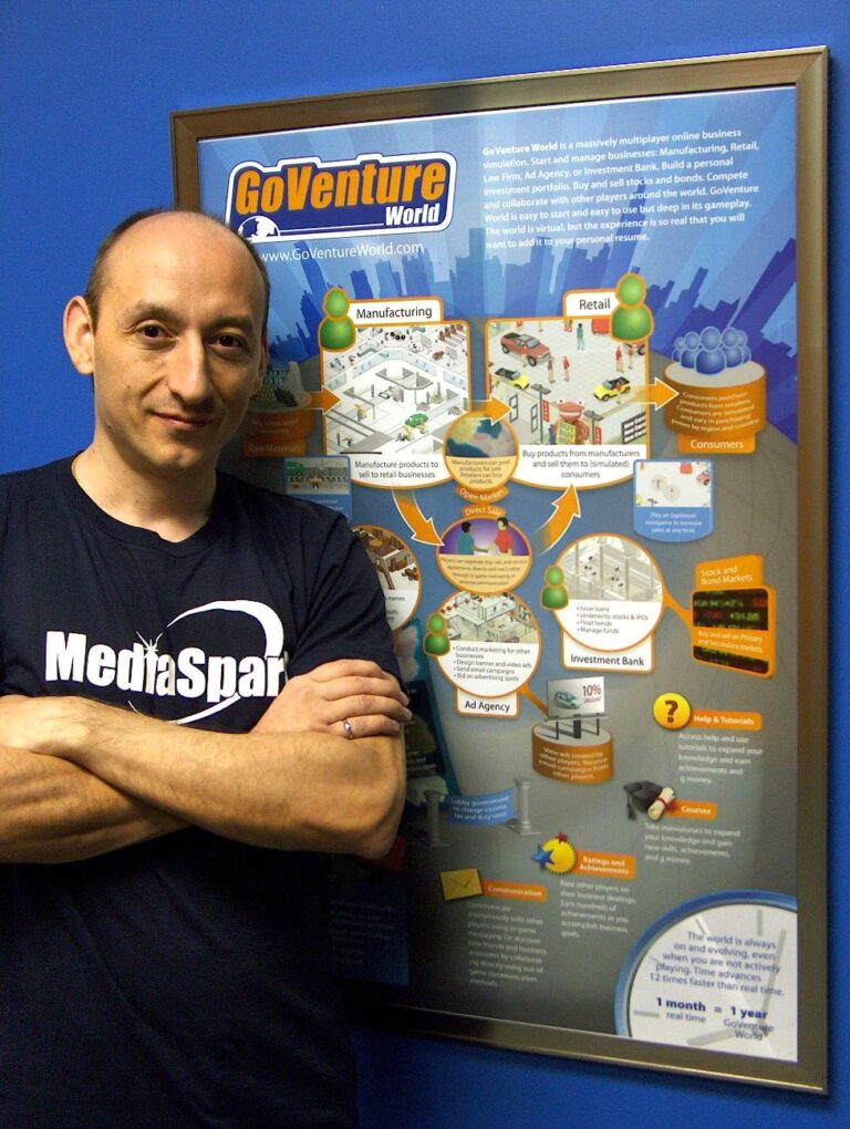 Mathew Georghiou Of MediaSpark On 5 Things They Forgot To Mention In College